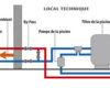 schema-installation-pompe-a-chaleur-piscine1